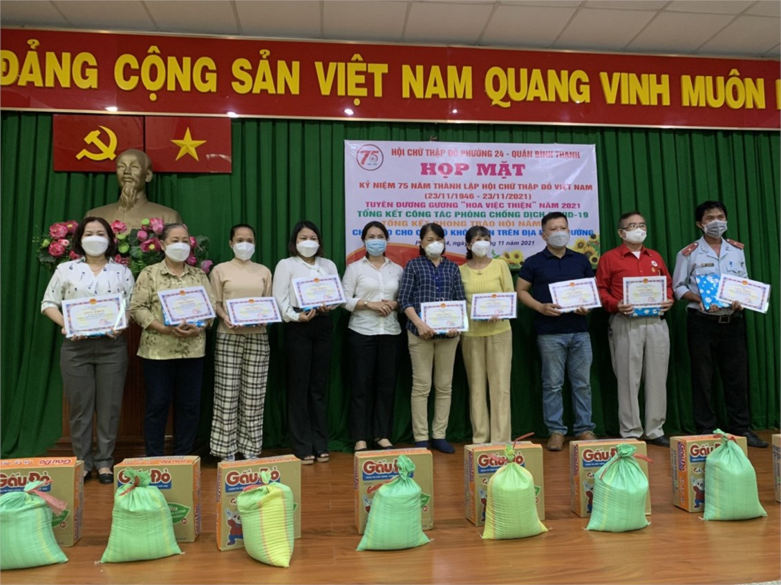 Ảnh đại diện